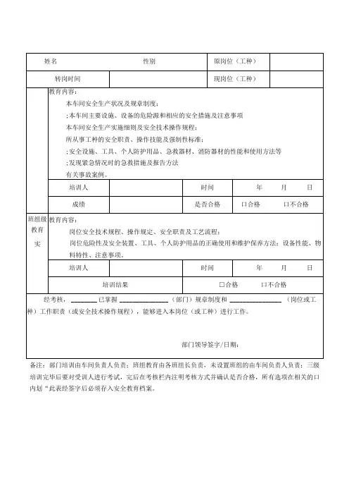 转岗、离岗入职安全教育卡(样式)