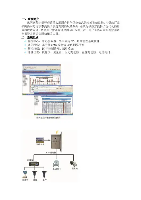 热网远程计量管理系统