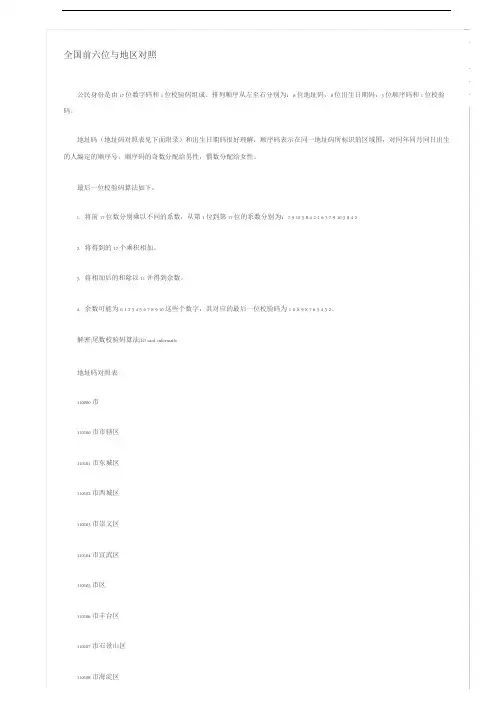 全国身份证号码前六位与地区对照