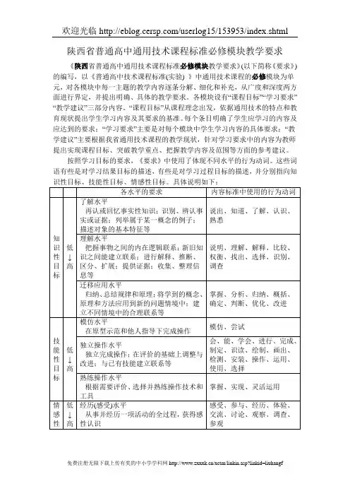 陕西省普通高中通用技术课程标准必修模块教学要求