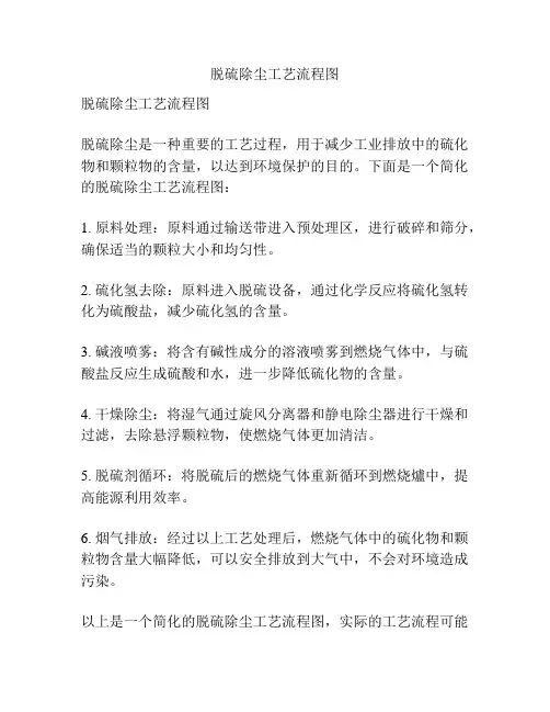 脱硫除尘工艺流程图