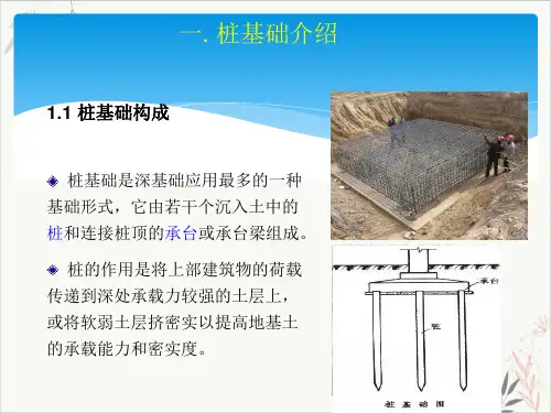预应力混凝土管桩知识分享课件-PPT