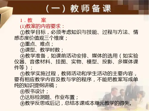 教学常规管理 (2)_PPT幻灯片