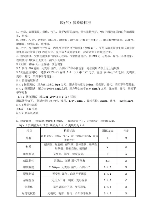 胶管检验标准 ()