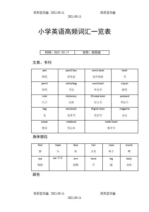 小学英语高频词汇一览表【全】之欧阳音创编