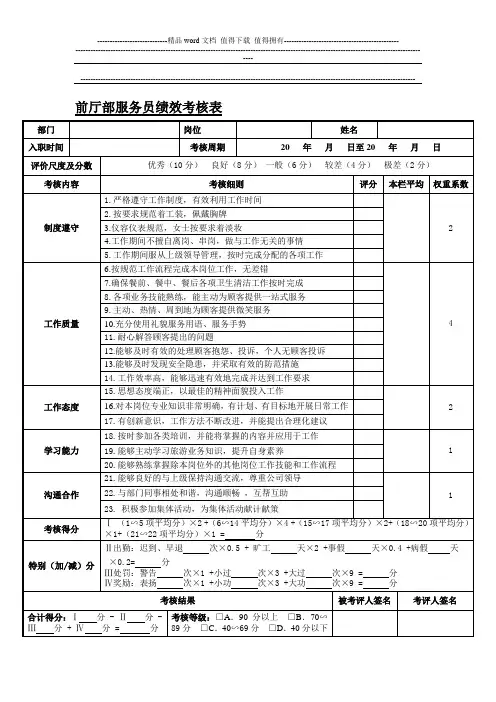 前厅部服务员绩效考核表