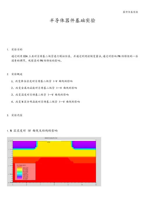 器件仿真实验