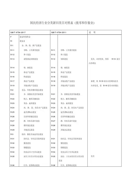 国民经济行业分类新旧类目对照表资料