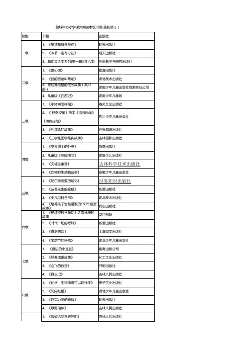 考级书目