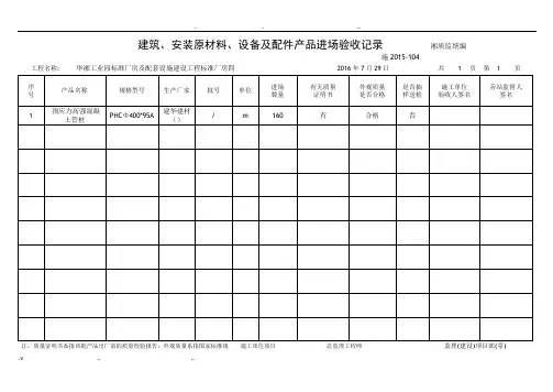 建筑、安装原材料、设备及配件产品进场验收记录