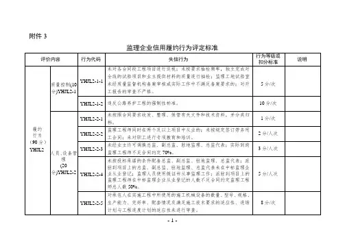 监理企业信用履约行为评定标准