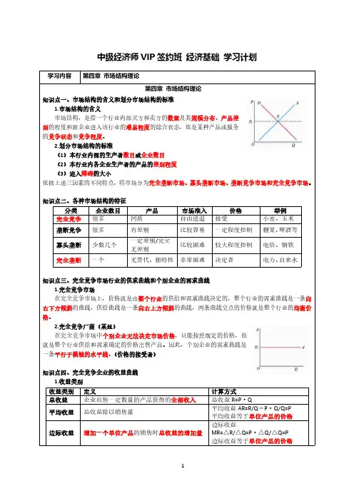 【学习计划】经济基础-第4章