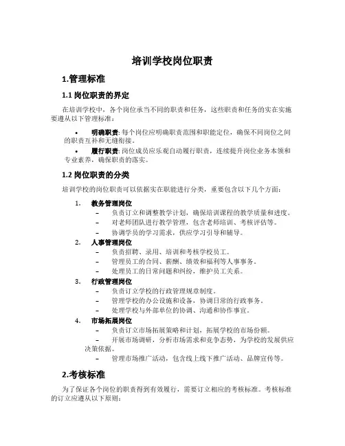 培训学校岗位职责