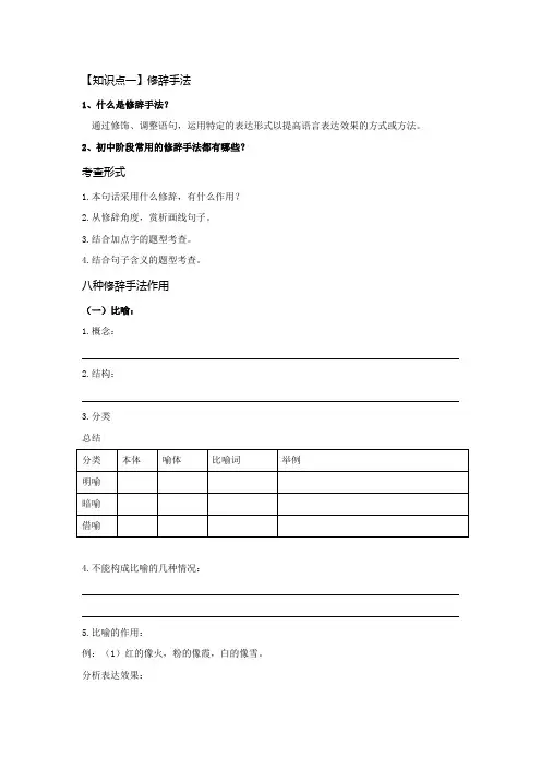 人物描写(五种)作用+修辞手法作用