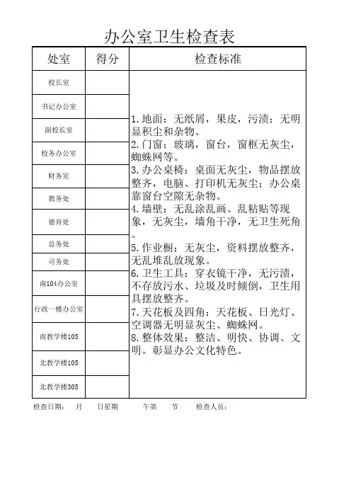 办公室卫生检查表