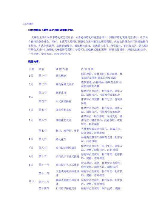 花艺师课程