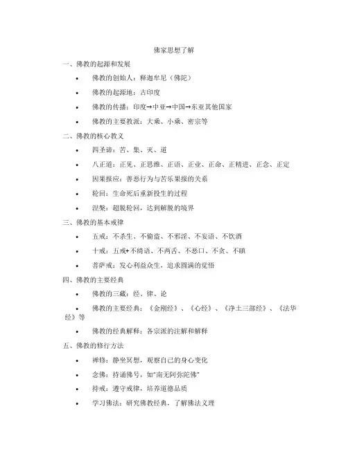 佛家思想了解