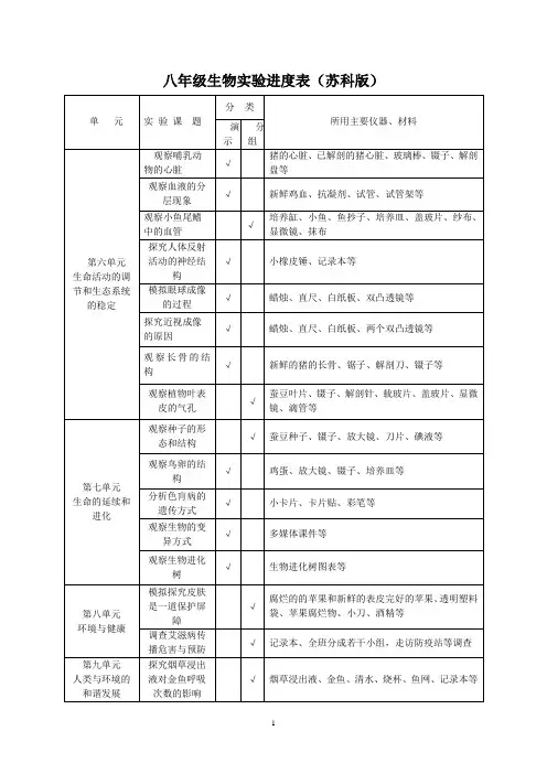 八年级生物实验进度表