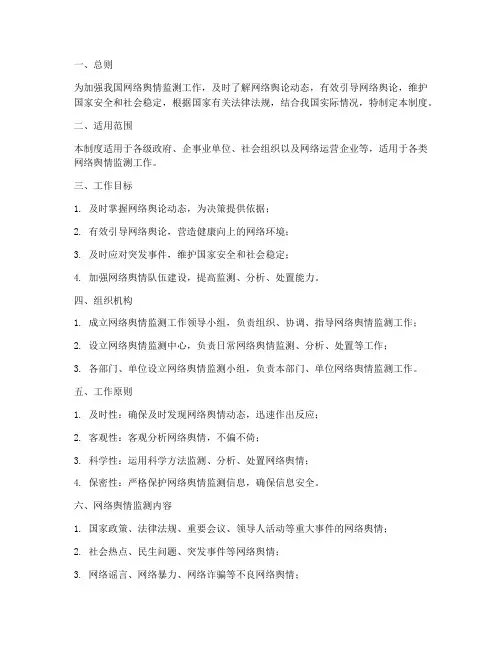 网络舆情监测管理制度范本