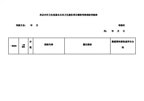 村卫生室基本公共卫生服务项目绩效考核指标明细表参照省级标准
