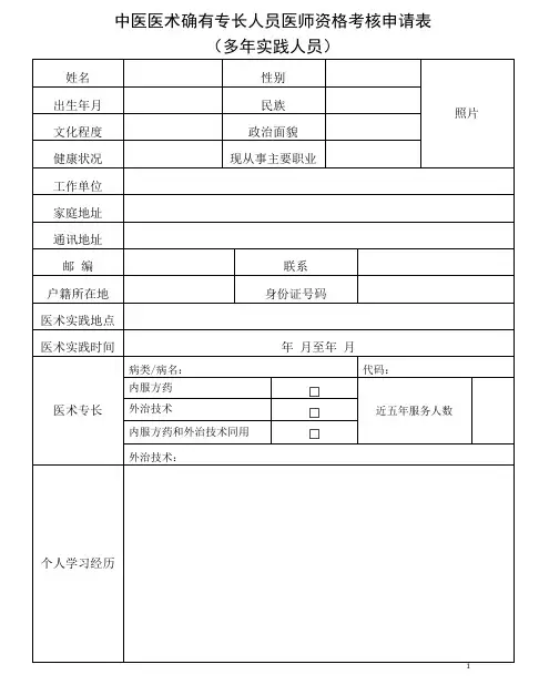 中医医术确有专长人员医师资格考核申请表(多年实践人员)