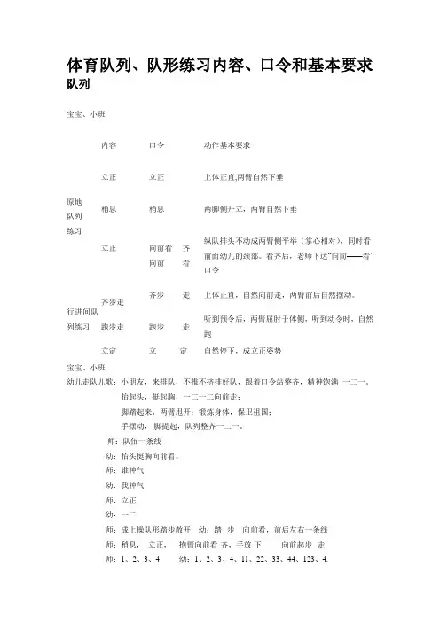 幼儿园上操队列1