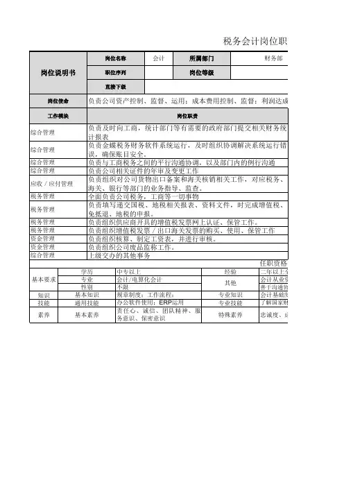 税务会计岗位职责说明书1