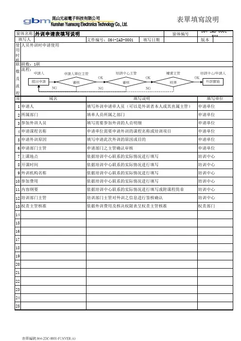外训申请表填写说明