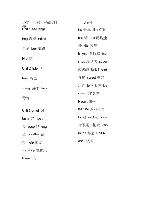 (完整版)沪教牛津版小学一至六年级英语单词汇总(最新)