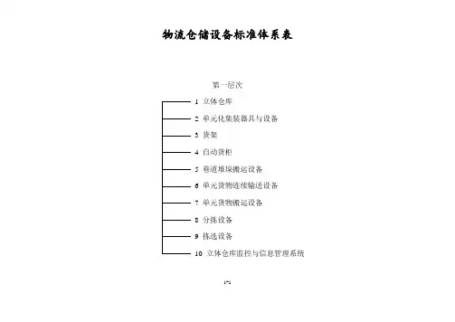 物流仓储设备标准体系表