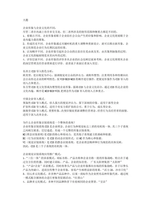企业形象CIS