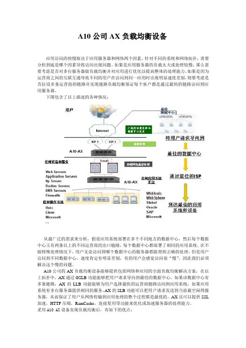 A10公司负载均衡设备简介