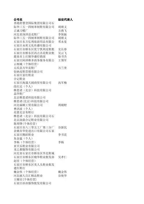 最新整理河北石家庄服饰企业