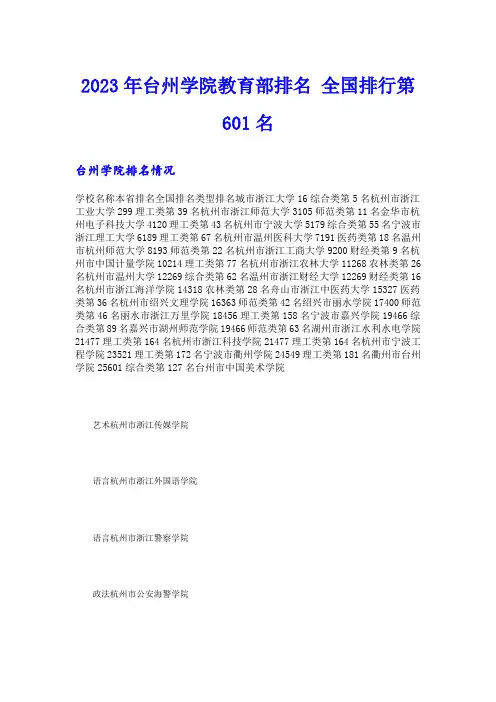 2023年台州学院教育部排名 全国排行第601名