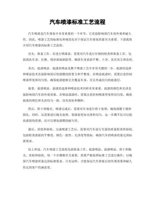 汽车喷漆标准工艺流程