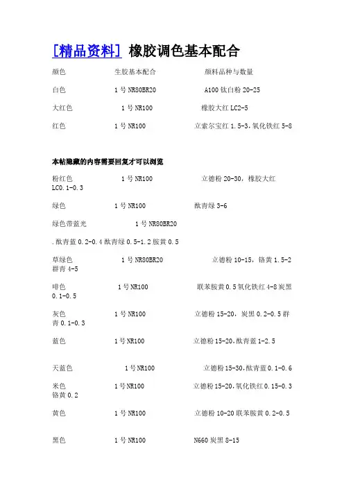 橡胶调色基本配合