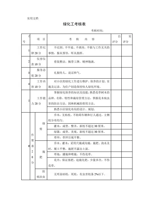 绿化工考核表