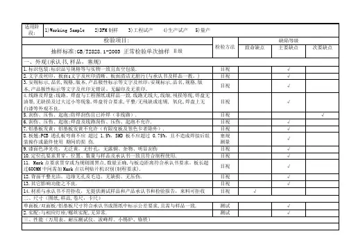 PCB铝基板检验规范