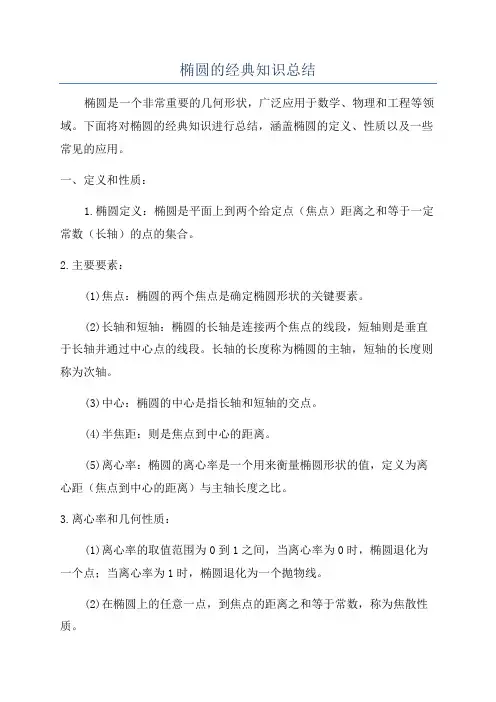 椭圆的经典知识总结