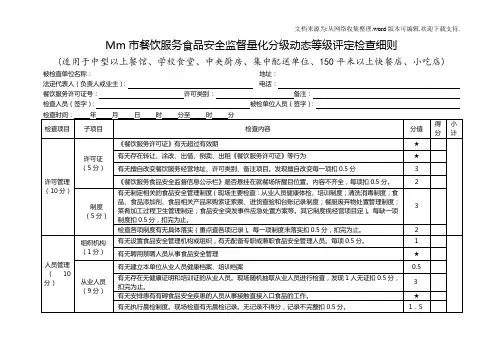 市餐饮服务食品安全监督量化分级动态等级评定检查细则