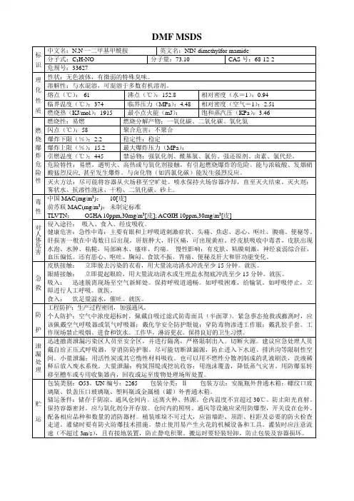 DMF-MSDS
