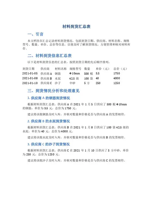 材料到货汇总表