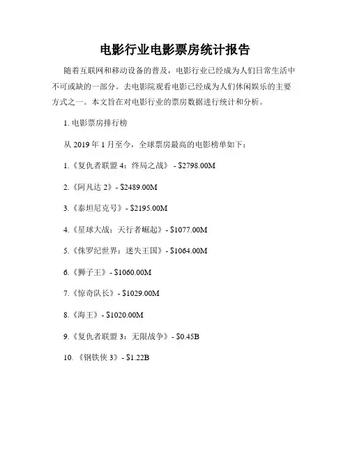 电影行业电影票房统计报告