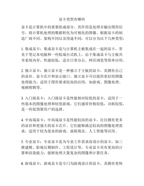 显卡类型有哪些