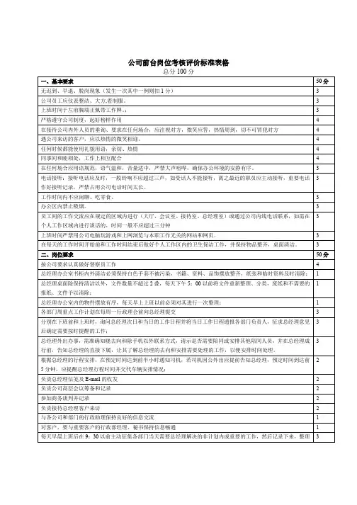 公司前台岗位考核评价标准表格