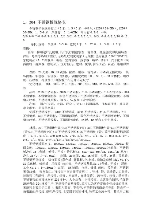 不锈钢板规格表