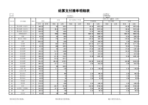 标志标牌结算