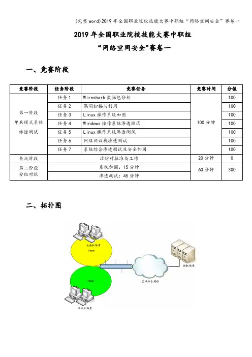 (完整word)2019年全国职业院校技能大赛中职组“网络空间安全”赛卷一