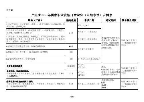广东省2017年国家职业资格日常鉴定(定期考试)安排表