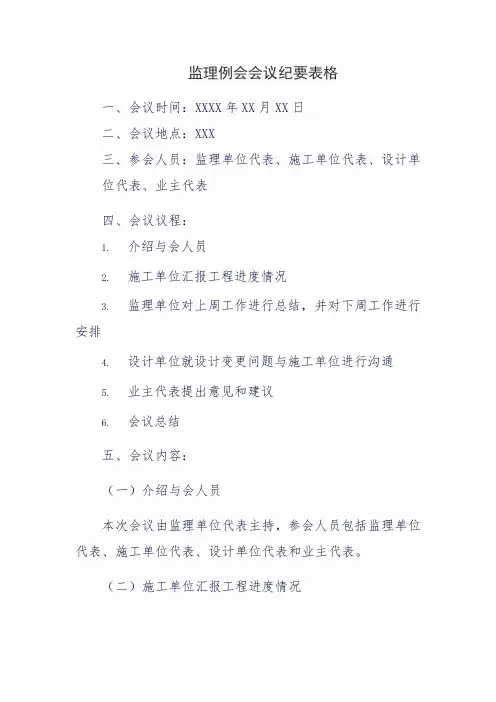 监理例会会议纪要表格